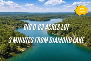 https://usvacantland.com/property_listing/0-37-acre-izard-county-az/